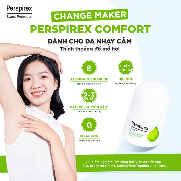 Change Maker - Perspirex