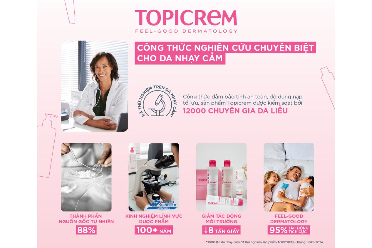 TOPICREM – Thương hiệu dược mỹ phẩm cung cấp giải pháp cho da nhạy cảm