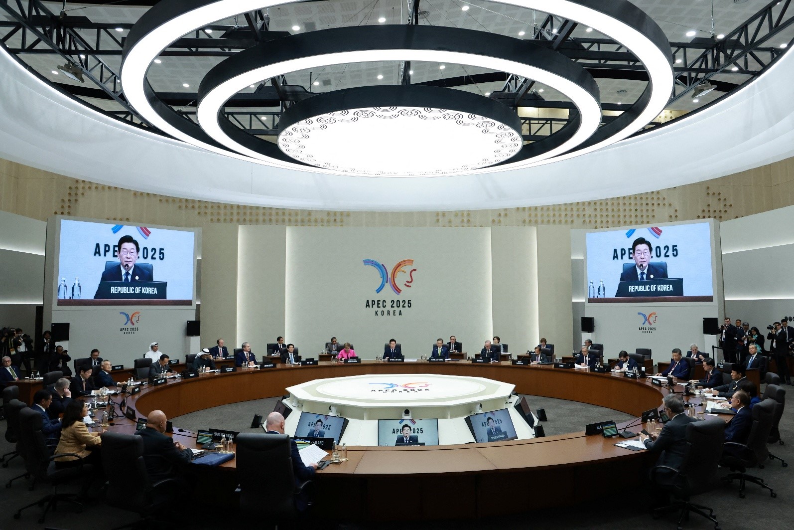 Các hội nghị lớn