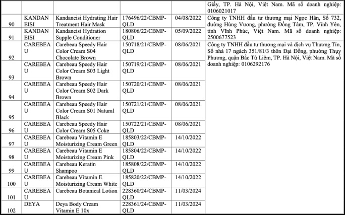 Mỹ phẩm bị thu hồi