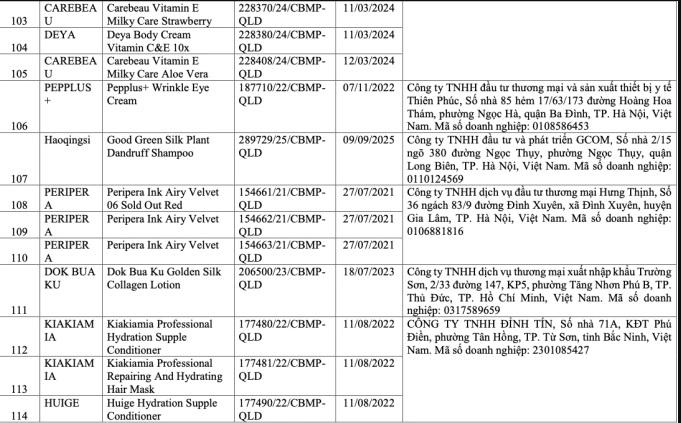 Mỹ phẩm bị thu hồi