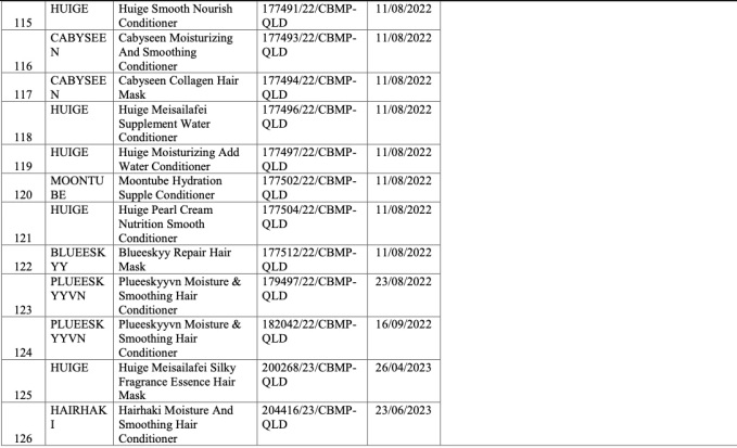 Mỹ phẩm bị thu hồi