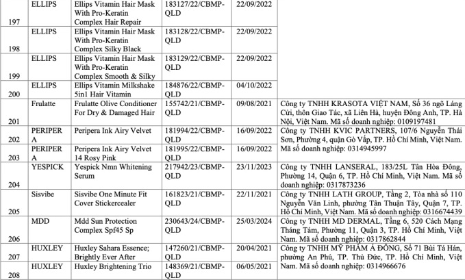 Mỹ phẩm bị thu hồi