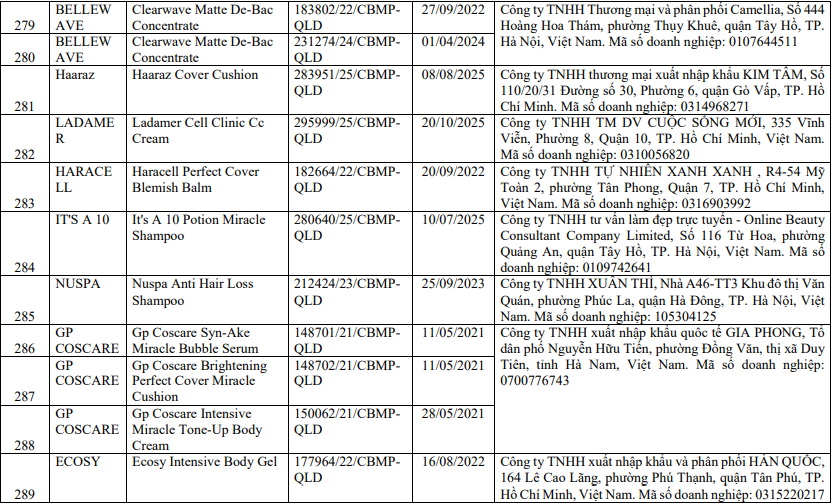 Mỹ phẩm bị thu hồi