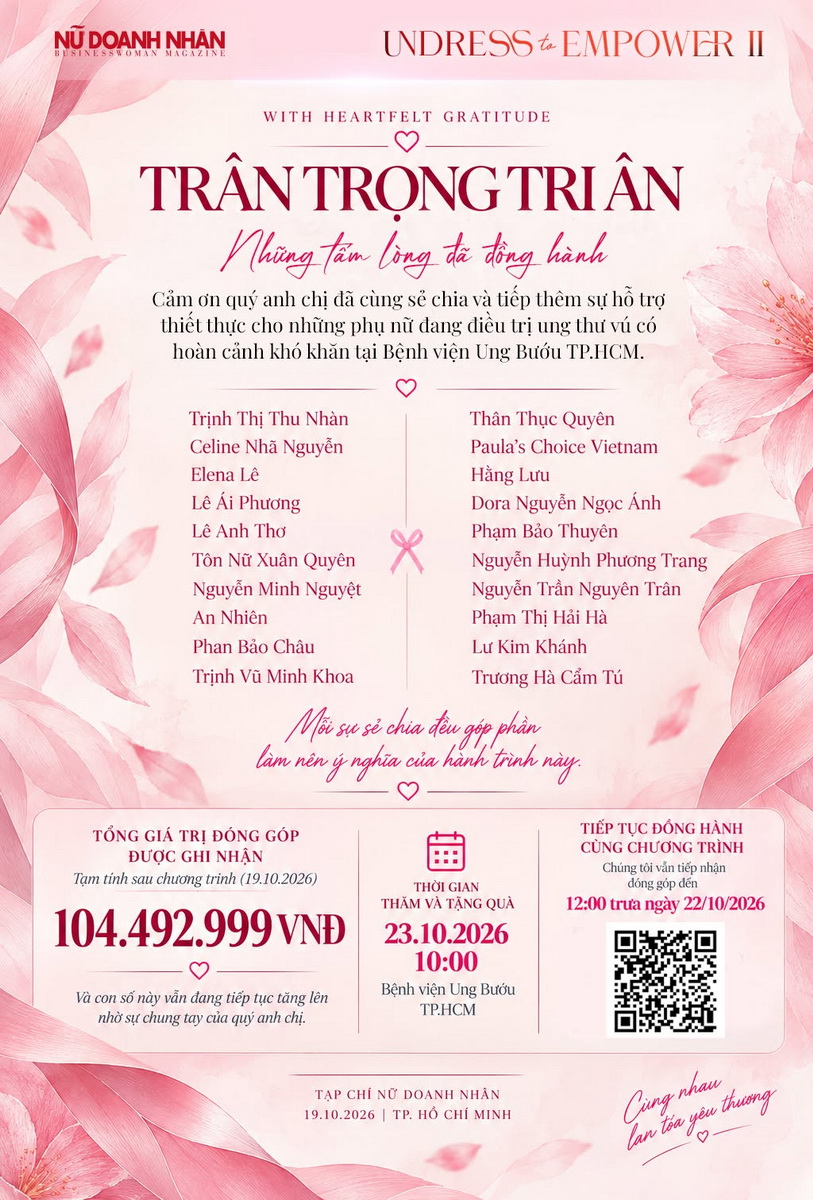 Tổng số tiền gây quỹ của Undress to Empower II tính đến hết sự kiện chiều 19/10/2026